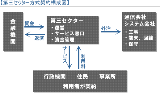 OZN^[_\}